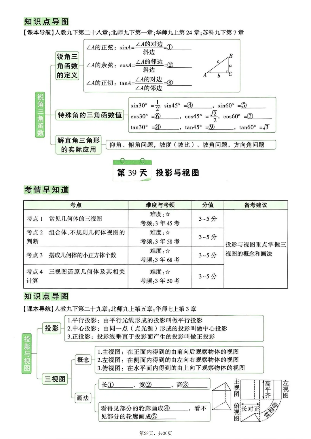 2026年中考数学知识点梳理填空~完整高清电子版可打印 第16张
