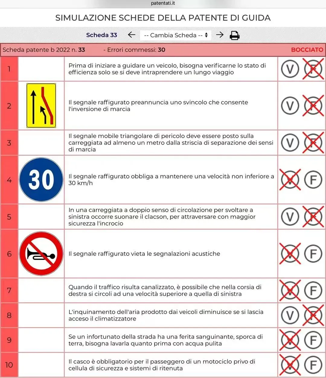 模拟试卷33 第1张