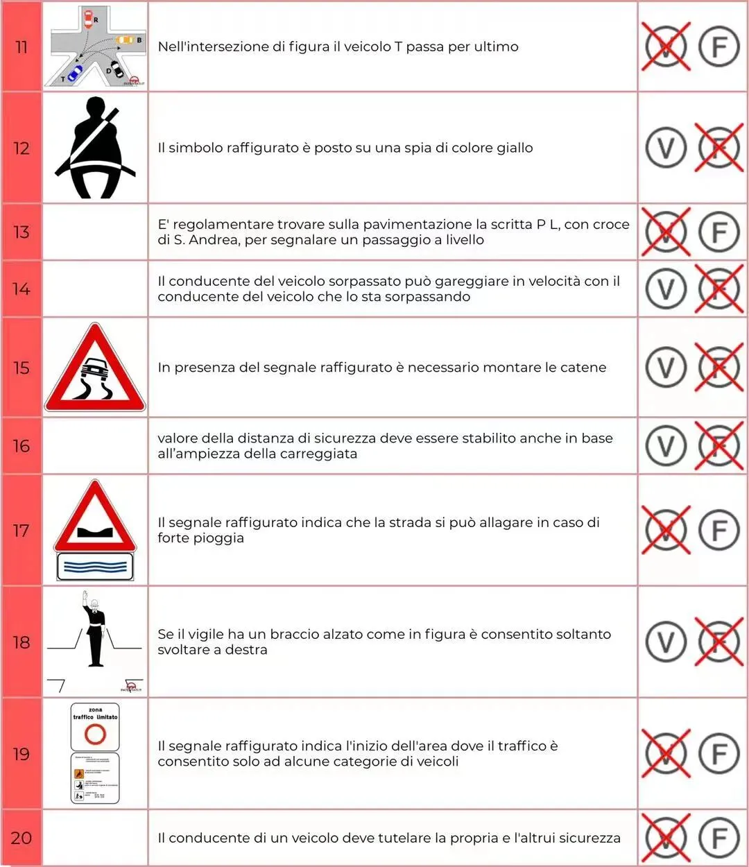 模拟试卷33 第2张