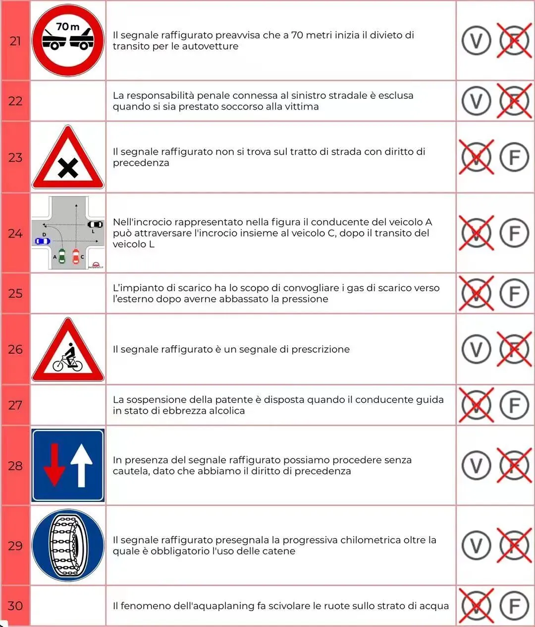 模拟试卷33 第3张