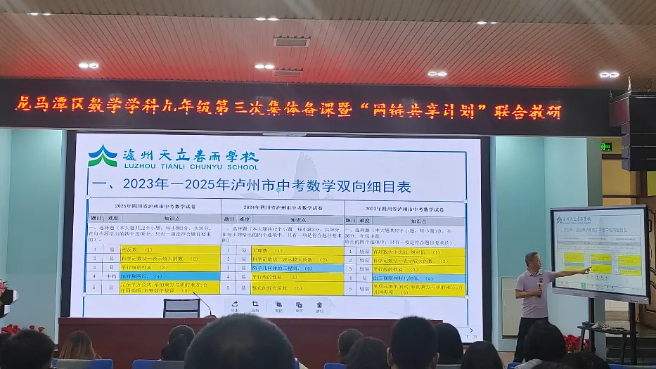 研思赋能备中考 网链共享促提升——龙马潭区九年级数学第三次集体备课暨“网链共享计划”联合教研活动圆满举行 第11张