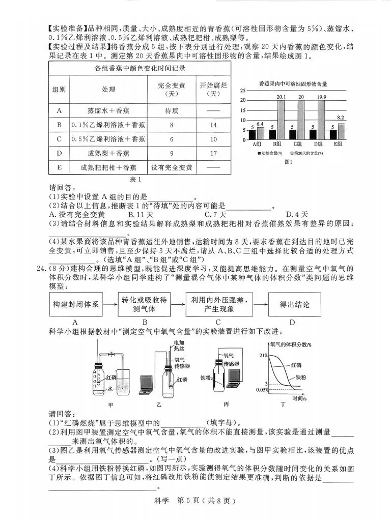 2026.4 杭州市 余杭、临平区中考模拟检测(一模) 第13张