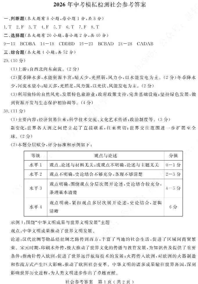 2026.4 杭州市 余杭、临平区中考模拟检测(一模) 第37张