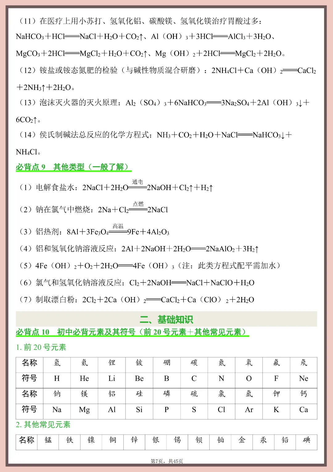 2026年中考化学必背知识点清单~完整高清电子版可打印 第11张