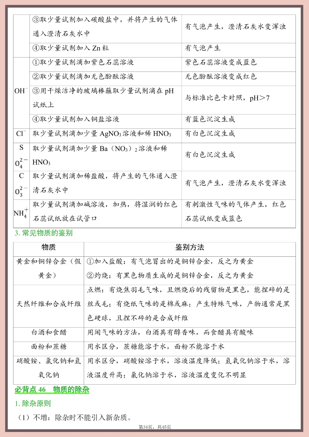 2026年中考化学必背知识点清单~完整高清电子版可打印 第18张