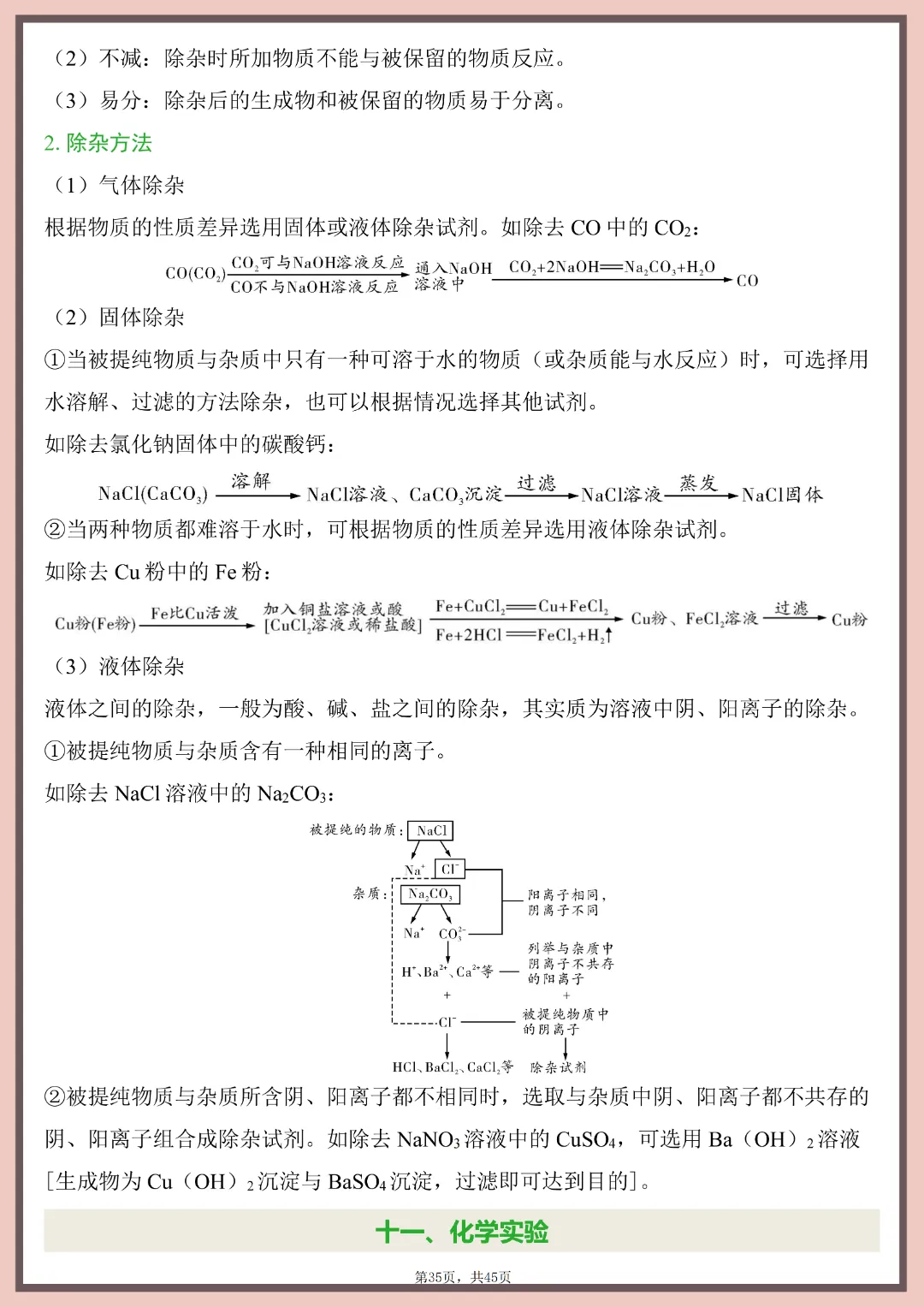 2026年中考化学必背知识点清单~完整高清电子版可打印 第19张