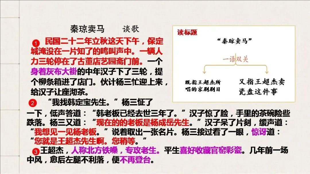 【小说考点】参透课本,透析真题:教考衔接课件(161张PPT) 第4张