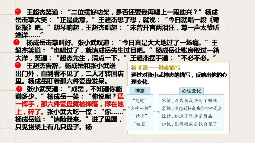 【小说考点】参透课本,透析真题:教考衔接课件(161张PPT) 第8张