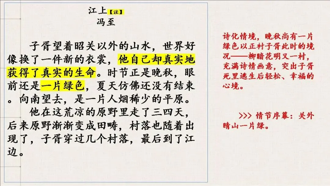 【小说考点】参透课本,透析真题:教考衔接课件(161张PPT) 第12张