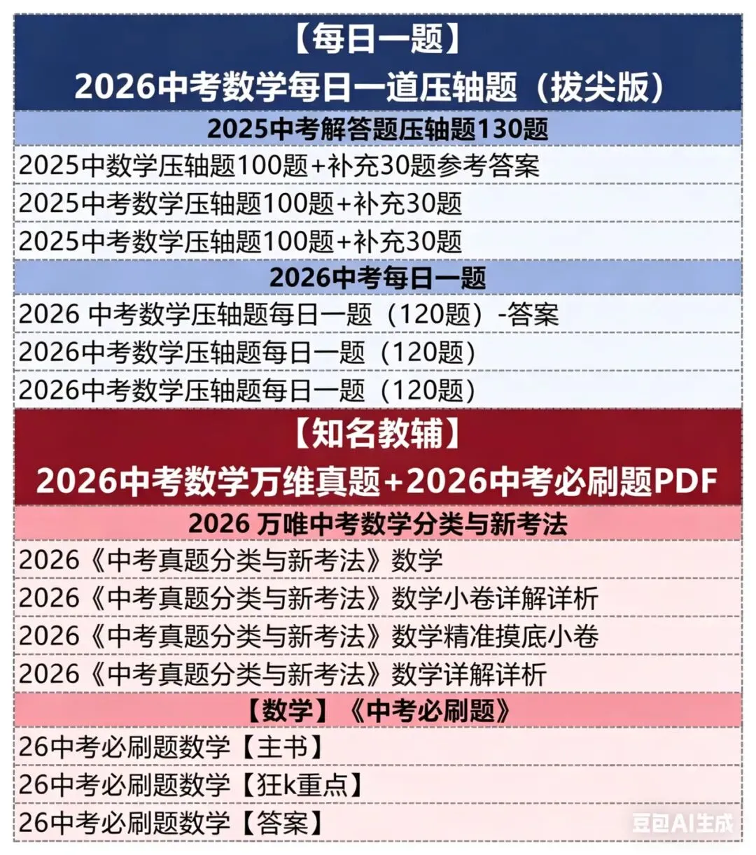 2026中考数学总复习一二轮讲通练透.线上项目合作.线上兼职免费入职:初中数学录题/各学科网课.换教师群+学科群+家教群. 第5张