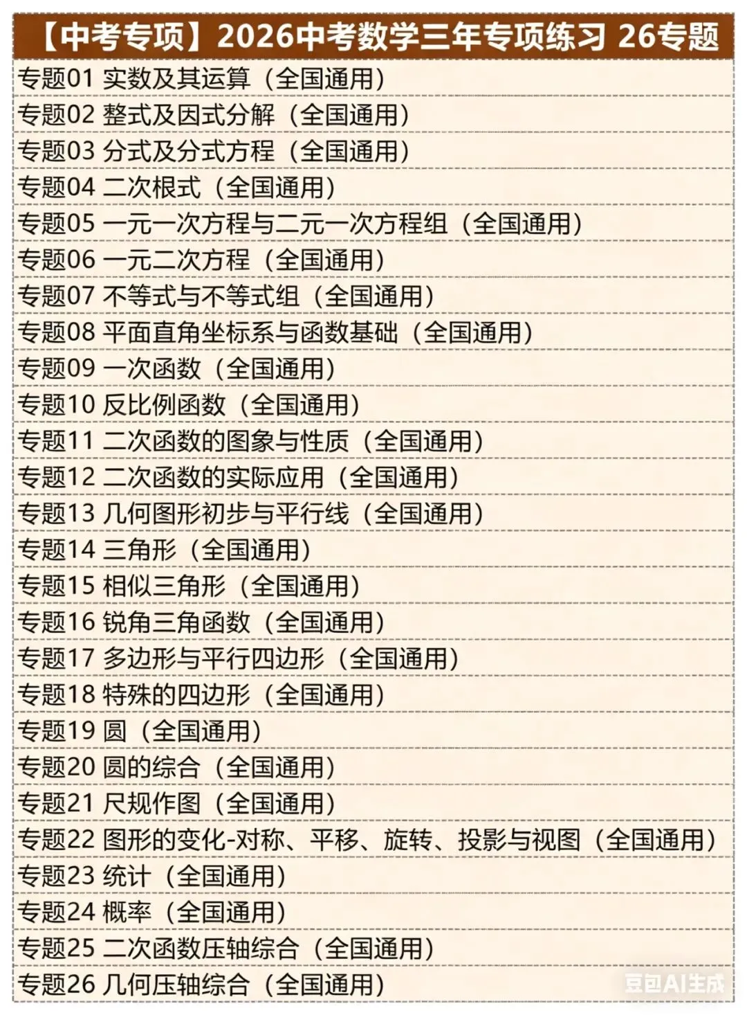 2026中考数学总复习一二轮讲通练透.线上项目合作.线上兼职免费入职:初中数学录题/各学科网课.换教师群+学科群+家教群. 第6张