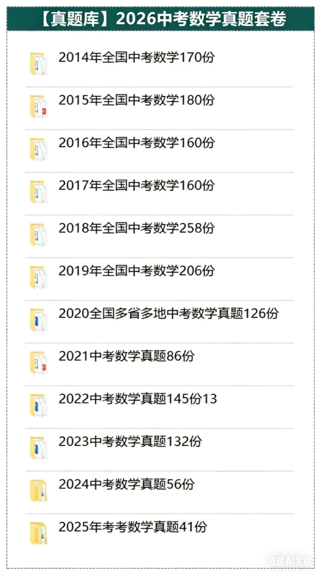 2026中考数学总复习一二轮讲通练透.线上项目合作.线上兼职免费入职:初中数学录题/各学科网课.换教师群+学科群+家教群. 第7张