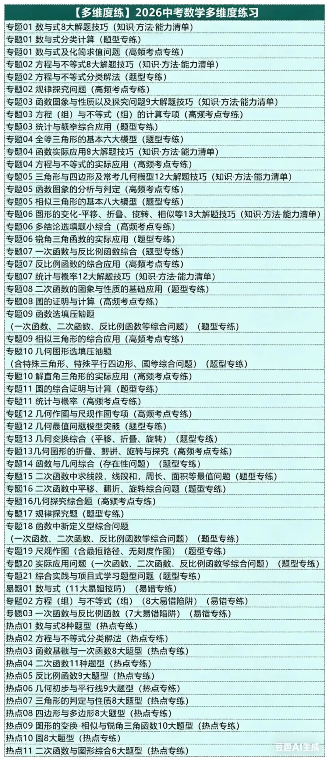 2026中考数学总复习一二轮讲通练透.线上项目合作.线上兼职免费入职:初中数学录题/各学科网课.换教师群+学科群+家教群. 第8张