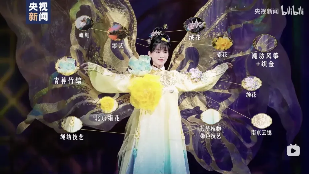 中国非遗,中式美学,中考高频 第4张