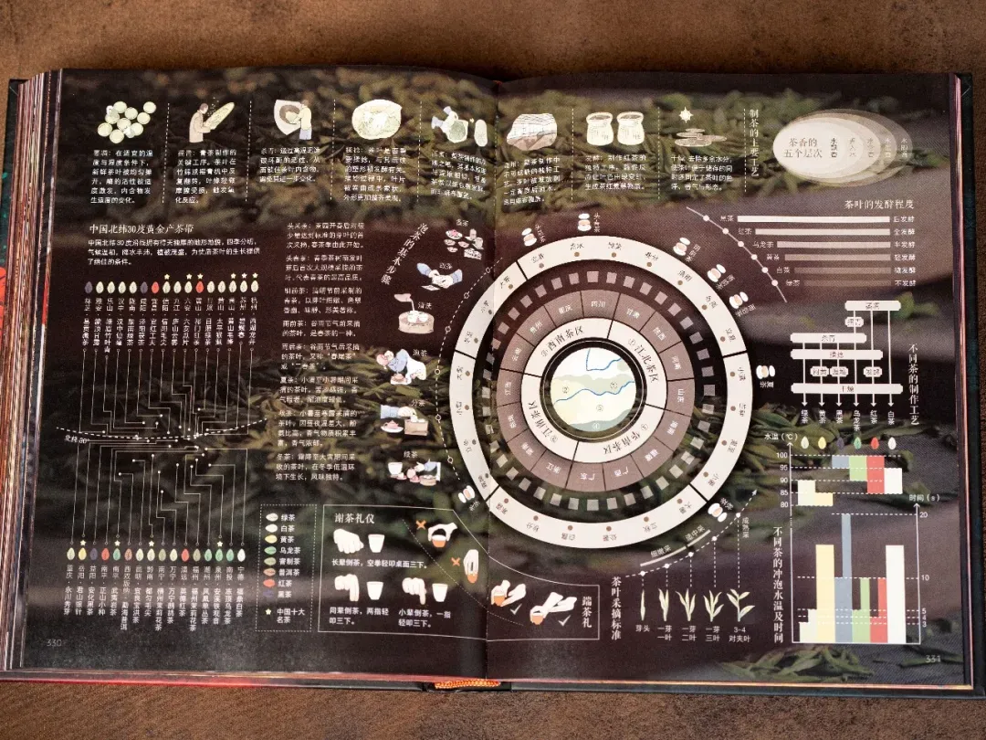 中国非遗,中式美学,中考高频 第33张