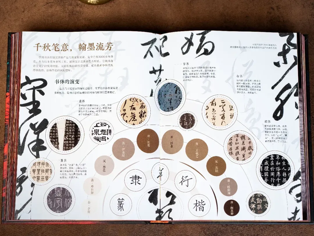 中国非遗,中式美学,中考高频 第42张