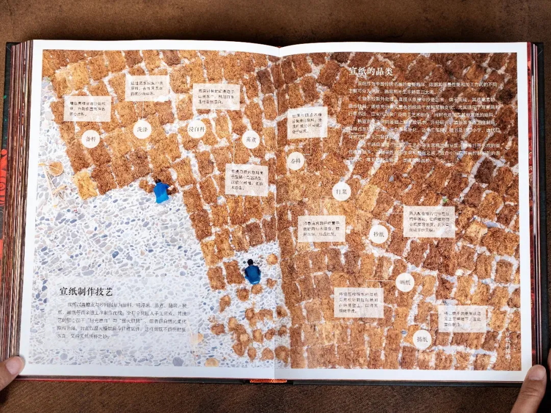 中国非遗,中式美学,中考高频 第76张