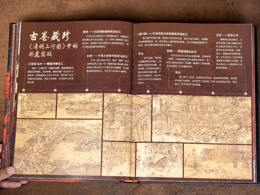 中国非遗,中式美学,中考高频 第80张