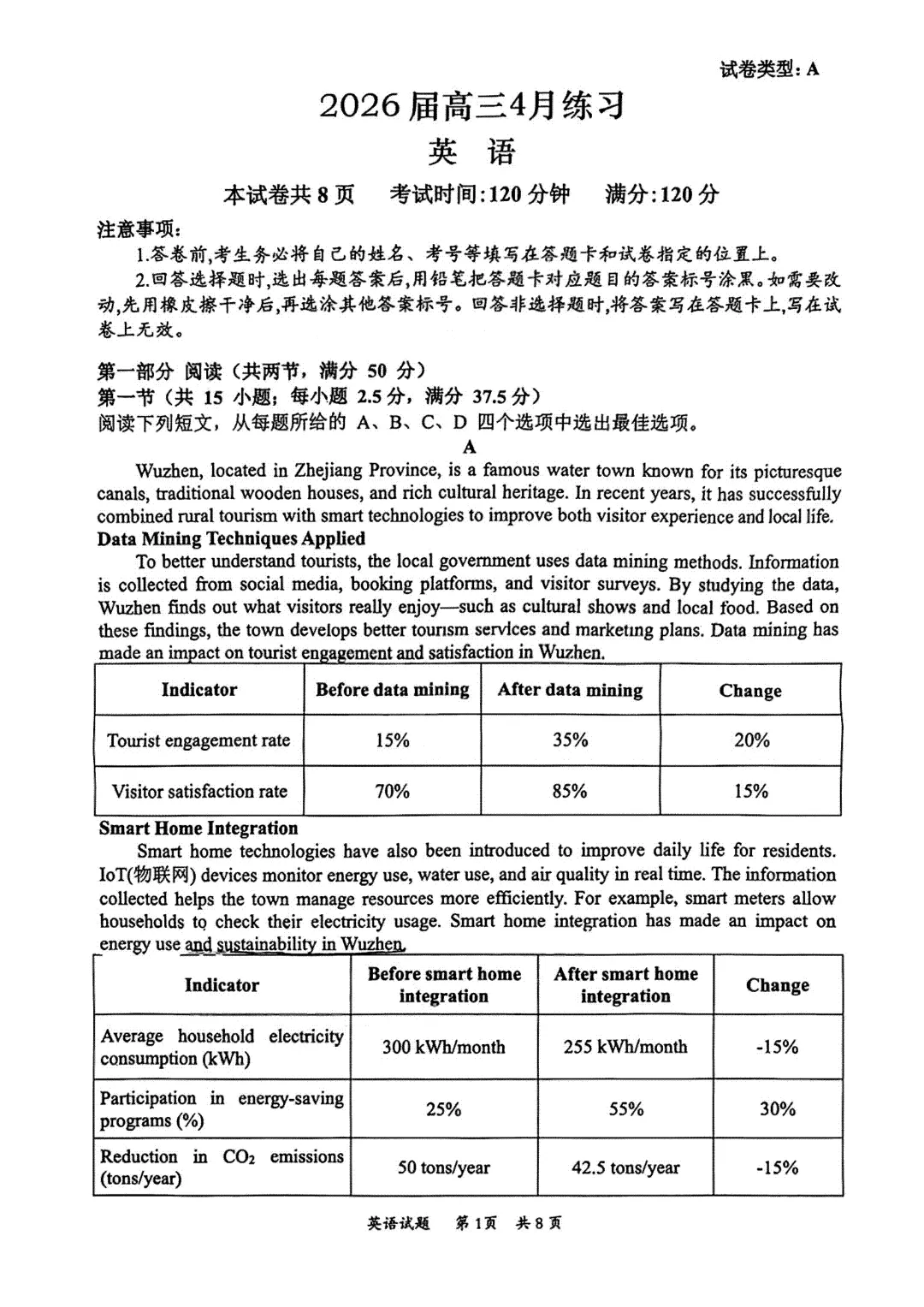 广东惠州2026届高三4月模考试卷及答案 第24张