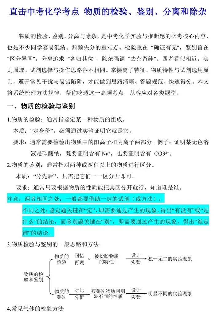 中考复习 | 直击中考化学考点 物质的检验、鉴别、分离和除杂(电子版可下载) 第3张