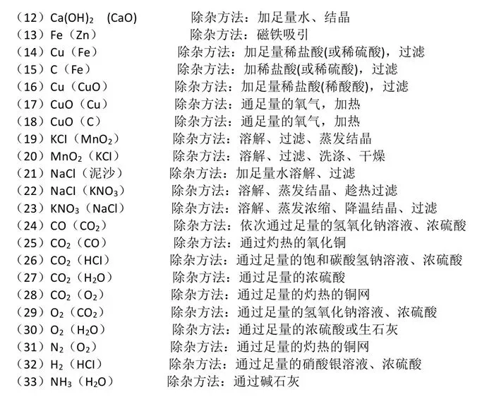 中考复习 | 直击中考化学考点 物质的检验、鉴别、分离和除杂(电子版可下载) 第8张