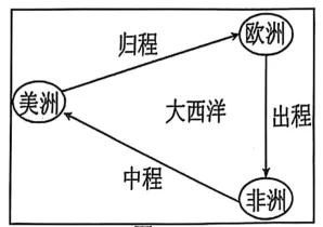 中考模拟:山东省枣庄市山亭区2026年初中学业水平模拟考试历史试题 第11张
