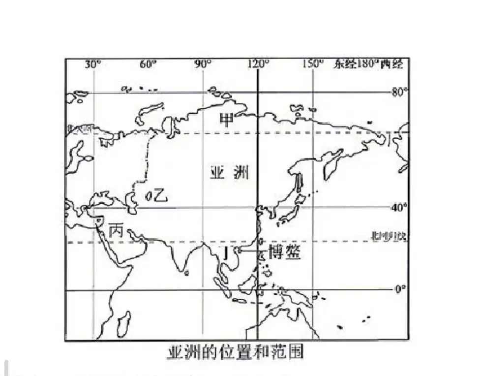 2026年春期七年级地理中考试卷 第1张