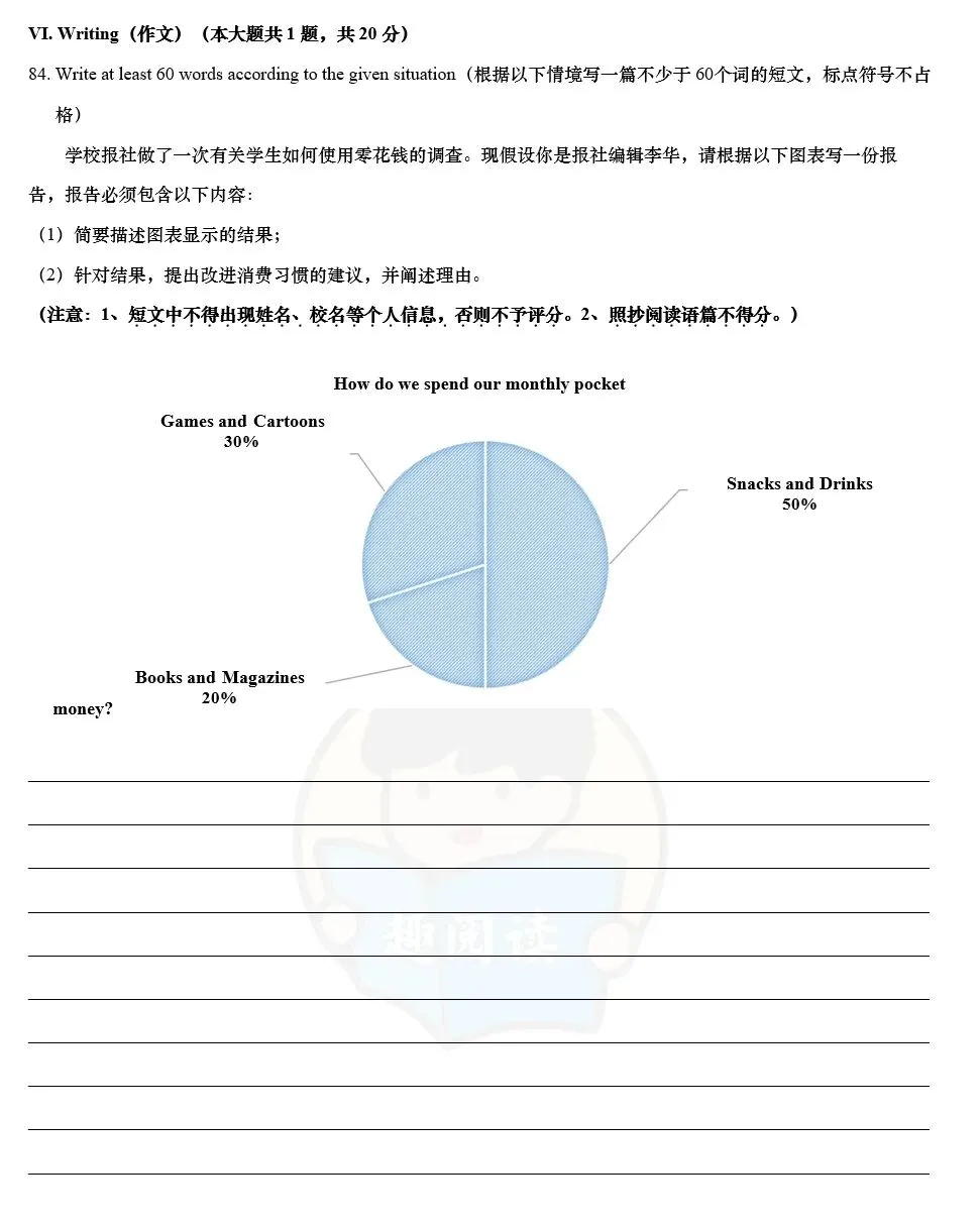 零花钱调查报告:万能脚手架,搞定上海中考“饼状图作文” 第3张