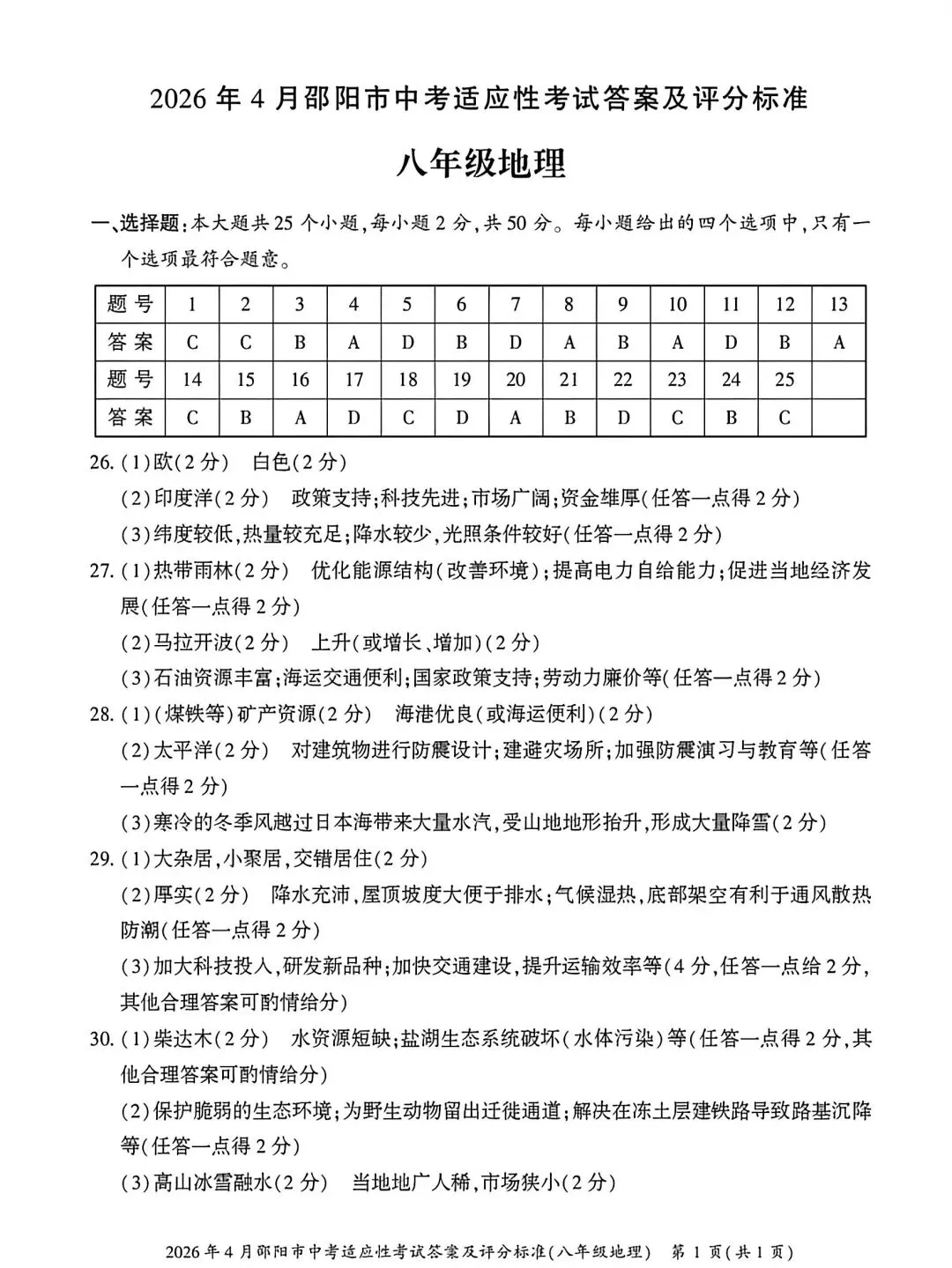 试卷资源||2026年邵阳市中考适应性考试地理试卷 第9张