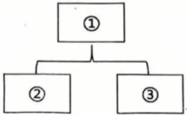 2026年中考道德与法治模拟考试(二十八)试题及参考答案` 第1张
