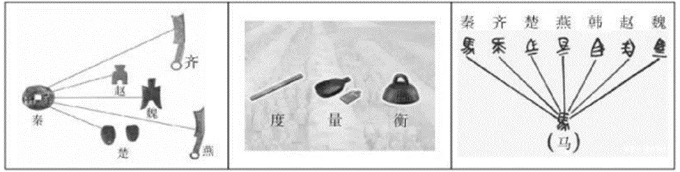 中考模拟:云南省昆明市盘龙区中考一模历史试题 第3张