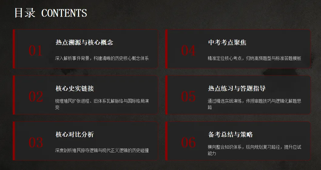 2026 年中考历史热点专题(九):文明遗珠归途—从法国归还文物看世界殖民体系变迁 第2张