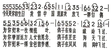 中考模拟:2026年福建三明市尤溪县初中毕业班总复习阶段监测历史试题 第12张