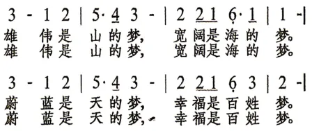 中考模拟:2026年福建三明市尤溪县初中毕业班总复习阶段监测历史试题 第15张