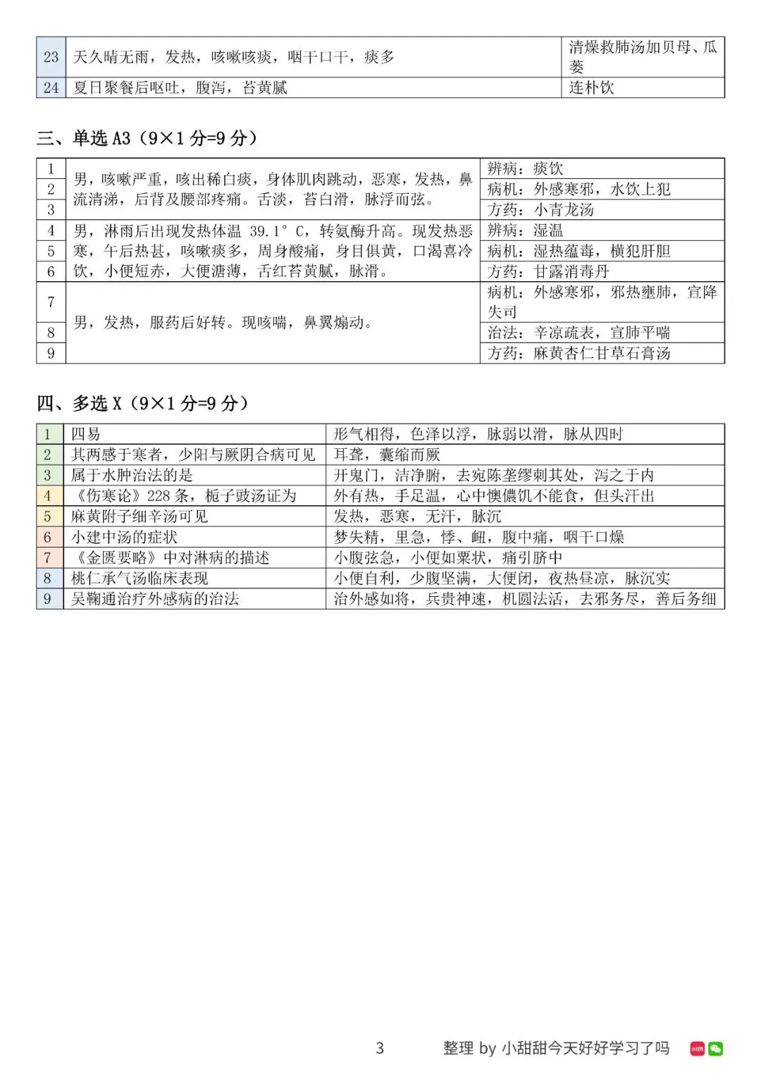 2026上半年中医经典等级考试三级真题 第4张