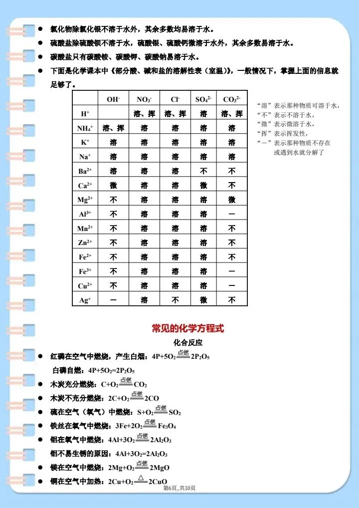 【中考化学】2026年中考化学必背重点知识点汇总,完整电子版可打印! 第14张