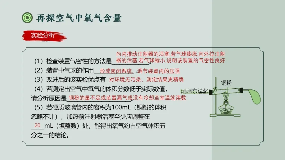 复习课件 | 铜眼看世界—— 中考化学金属专题复习 第10张