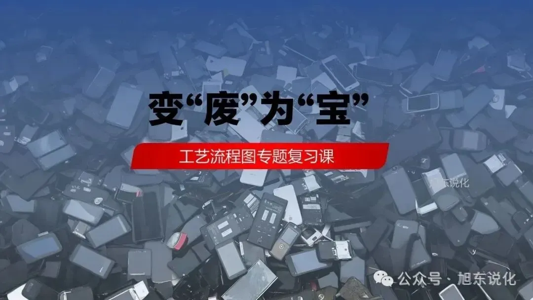 复习课件 | 铜眼看世界—— 中考化学金属专题复习 第27张