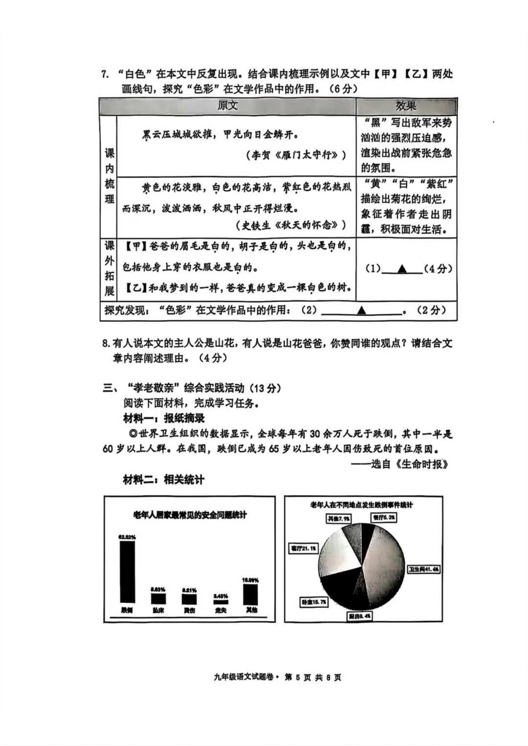 2026中考语文模拟试卷及参考答案(4)【可打印】 第9张