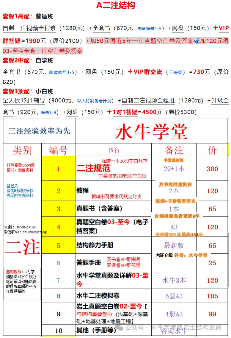 二级结构工程师历年真题难度排名 第3张