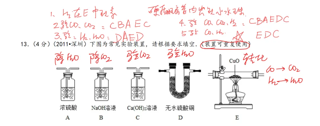 深圳中考真题之化学实验仪器连接问题 第1张