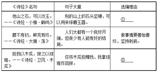 名著阅读:八下《经典常谈》备考真题 第3张