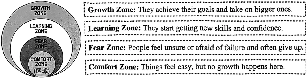 中考真题(6)2025年甘肃省白银市中考英语真题 第9张