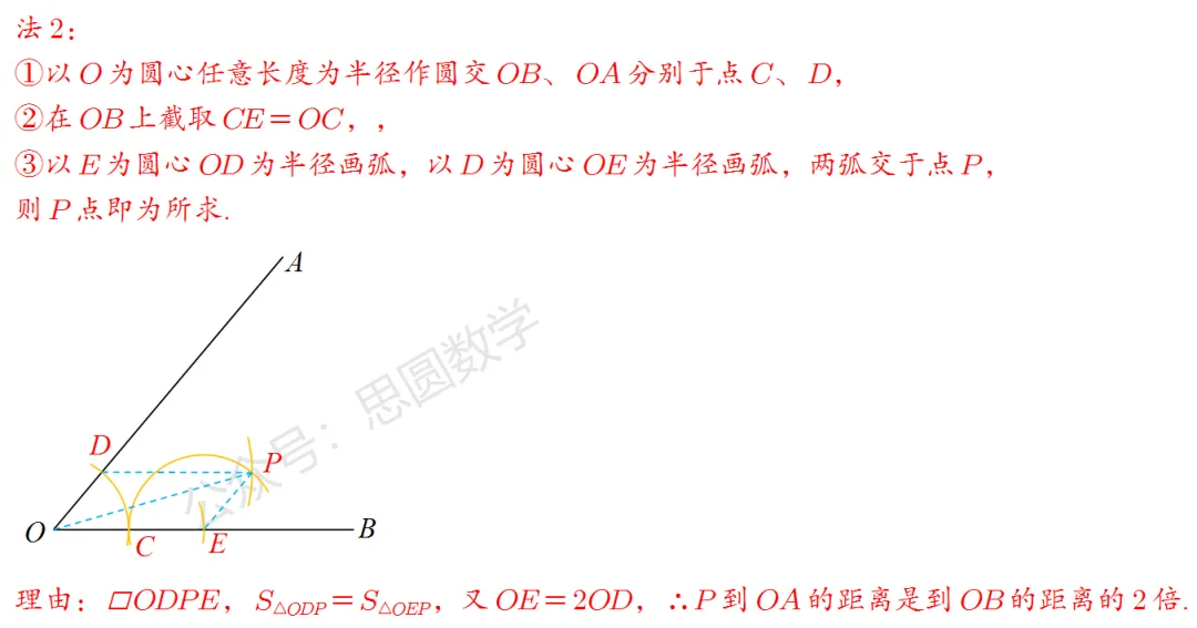 郑外中考复习,一道尺规题的多种作法及变式 第5张