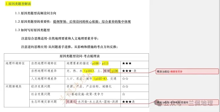 2025年上海地理等级考后的真题与《考前冲刺资料》核对,没有人能预测未来,但是75%的高频部分,始终是我们关注的 第7张