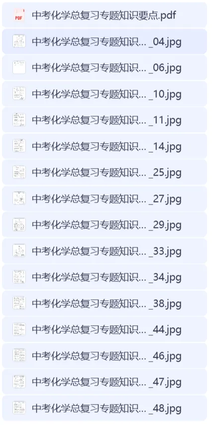 中考化学总复习专题知识要点 第2张