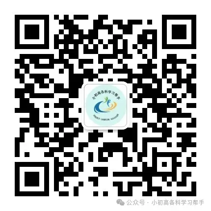 中考化学总复习专题知识要点 第4张