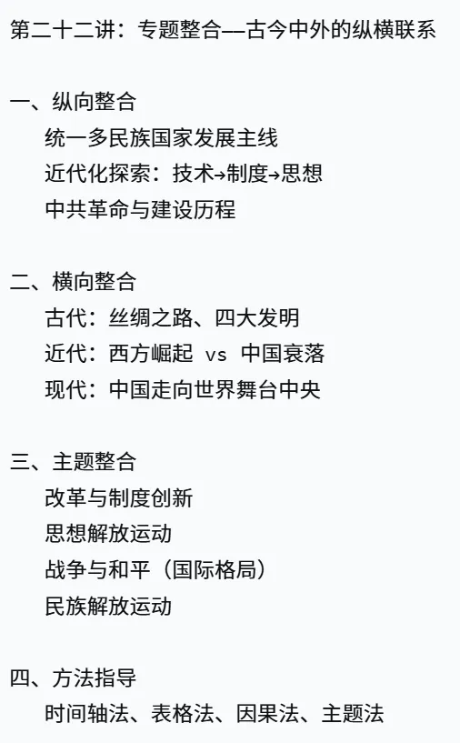 中考历史专题整合——古今中外的纵横联系 第1张