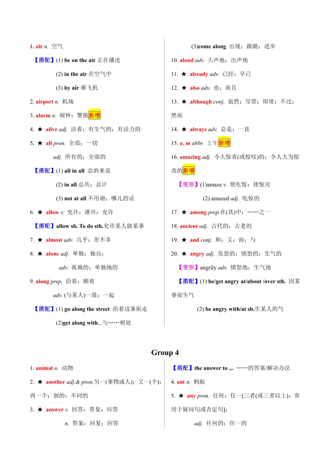 中考专项英语 《专题01 20天搞定中考必背1600词(一)》 第10张