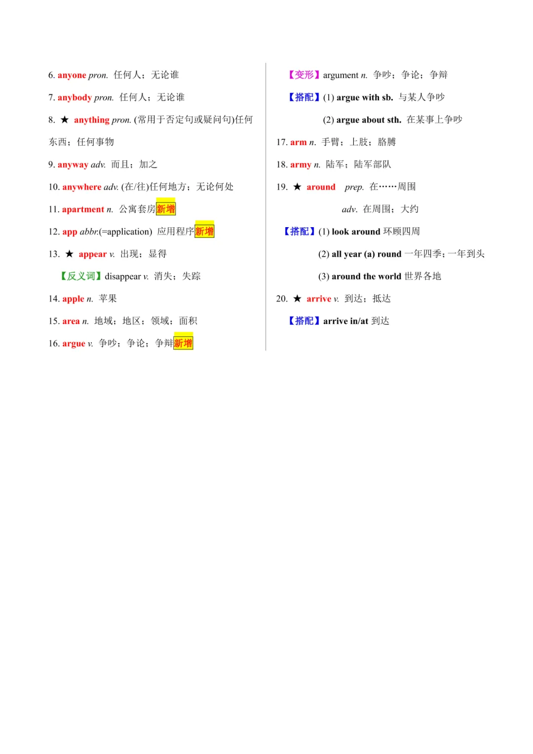 中考专项英语 《专题01 20天搞定中考必背1600词(一)》 第11张